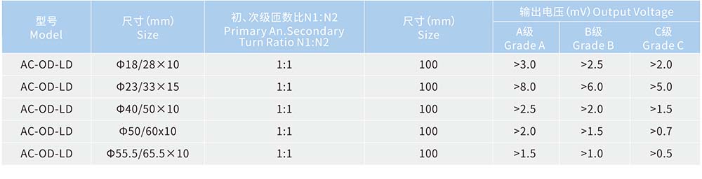 未標(biāo)題-2 拷貝.jpg
